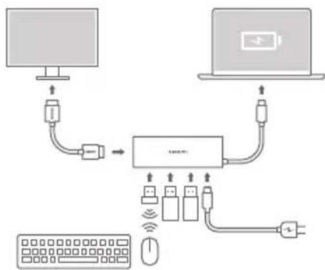 Xiaomi 5-in-1 Type-C Hub - Nota: - 2