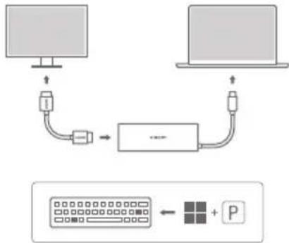 Xiaomi 5-in-1 Type-C Hub - Utilisation - 1