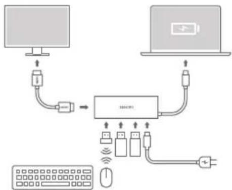 Xiaomi 5-in-1 Type-C Hub - Remarque: - 2