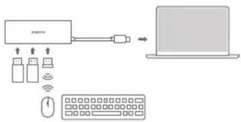 Xiaomi 5-in-1 Type-C Hub - Remarque : - 1
