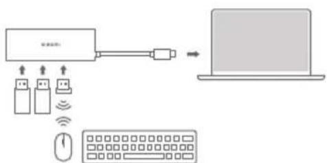 Xiaomi 5-in-1 Type-C Hub - Hinweis: - 1