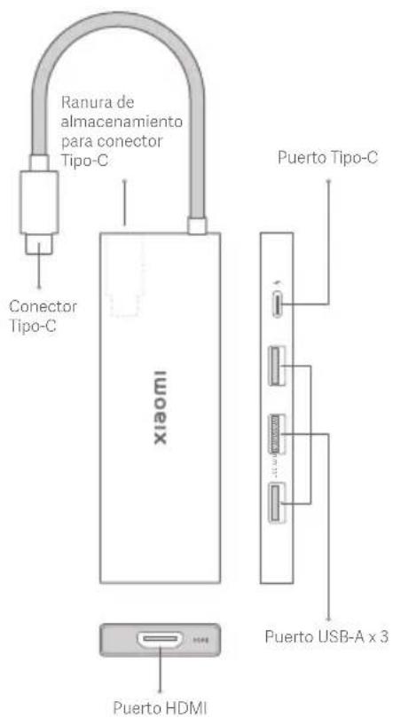 Xiaomi 5-in-1 Type-C Hub - Descripción del producto - 1