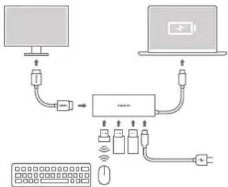 Xiaomi 5-in-1 Type-C Hub - Hinweis: - 2
