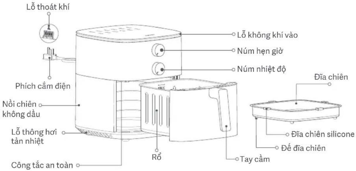 Xiaomi Air Fryer Essential 6L - Tổng quan về sản phẩm - 1