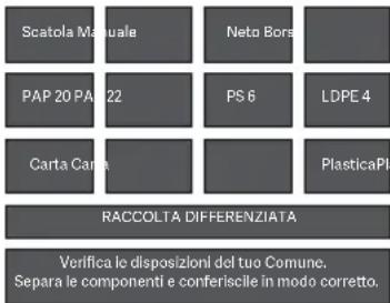Xiaomi Air Fryer Essential 6L - Specifiche tecniche - 2
