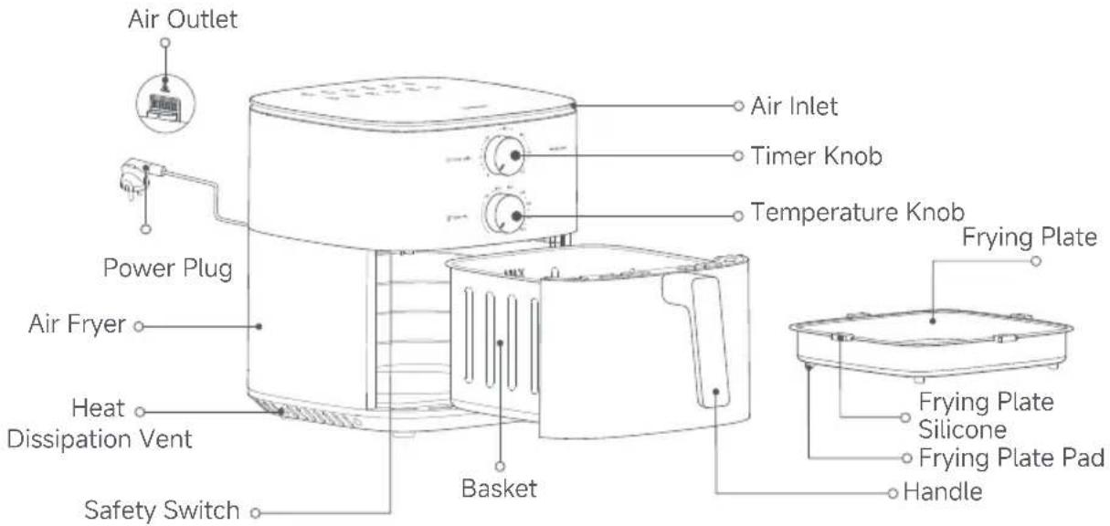 Xiaomi Air Fryer Essential 6L - Product Overview - 1