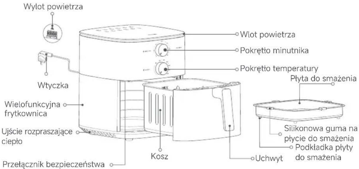 Xiaomi Air Fryer Essential 6L - Przegląd produktu - 1