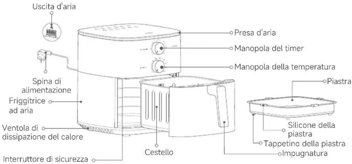 Xiaomi Air Fryer Essential 6L - Panoramica del prodotto - 1
