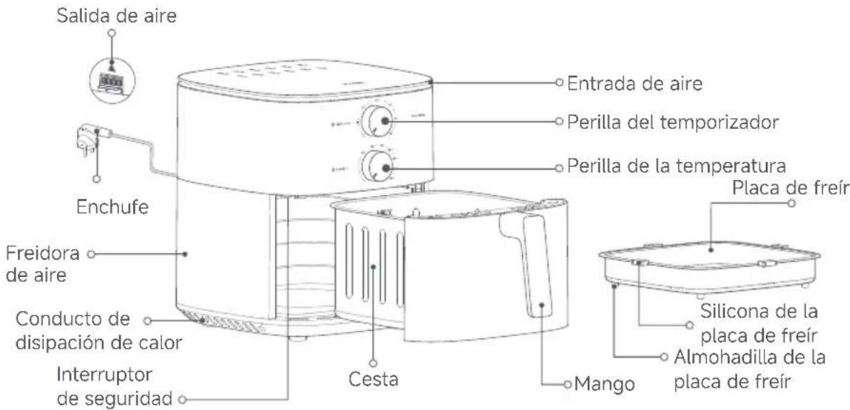 Xiaomi Air Fryer Essential 6L - Descripción del producto - 1