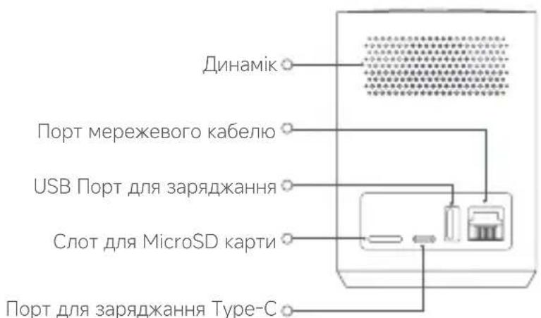 Xiaomi Outdoor Camera Base Station - Onc npoaykty - 2