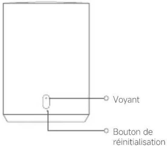 Xiaomi Outdoor Camera Base Station - Présentation du produit - 1