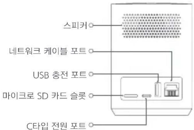 Xiaomi Outdoor Camera Base Station - S_TeTd S_TeTcI - 2