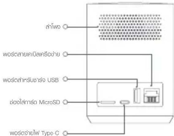 Xiaomi Outdoor Camera Base Station - yonoss: - 2