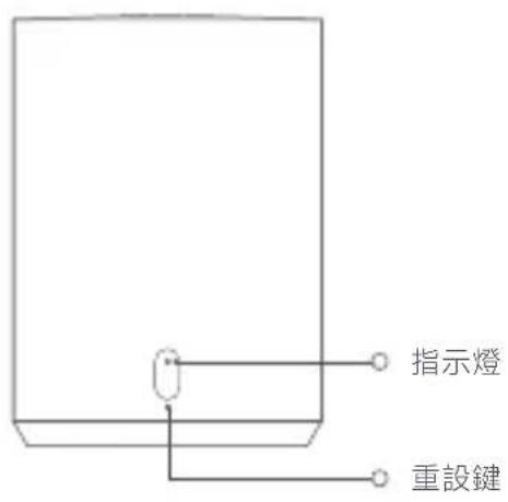 Xiaomi Outdoor Camera Base Station - 包装清單 - 1