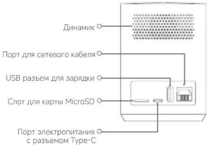 Xiaomi Outdoor Camera Base Station - YMHbI peCnBep - 2
