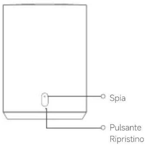 Xiaomi Outdoor Camera Base Station - Panorama del prodotto - 1
