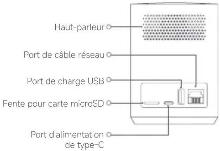 Xiaomi Outdoor Camera Base Station - Présentation du produit - 2