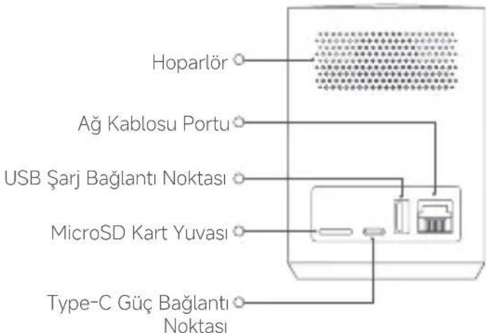 Xiaomi Outdoor Camera Base Station - Sarj Istasyonu - 2