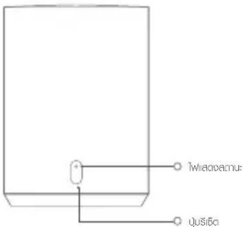Xiaomi Outdoor Camera Base Station - yonoss: - 1