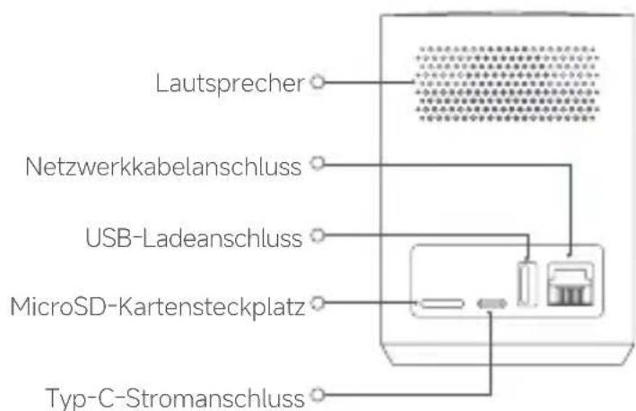 Xiaomi Outdoor Camera Base Station - Produktübersicht - 2