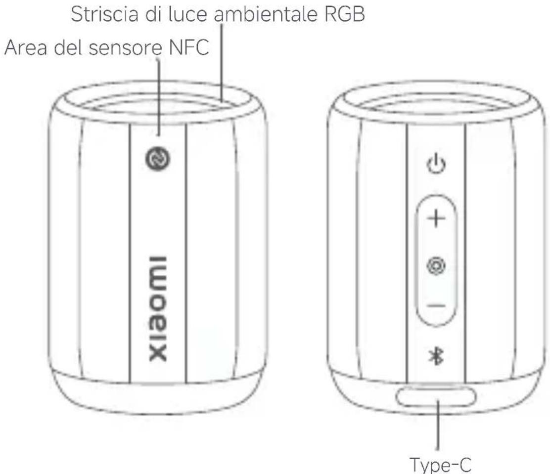 Xiaomi Bluetooth Speaker Mini - Panoramica del prodotto - 1