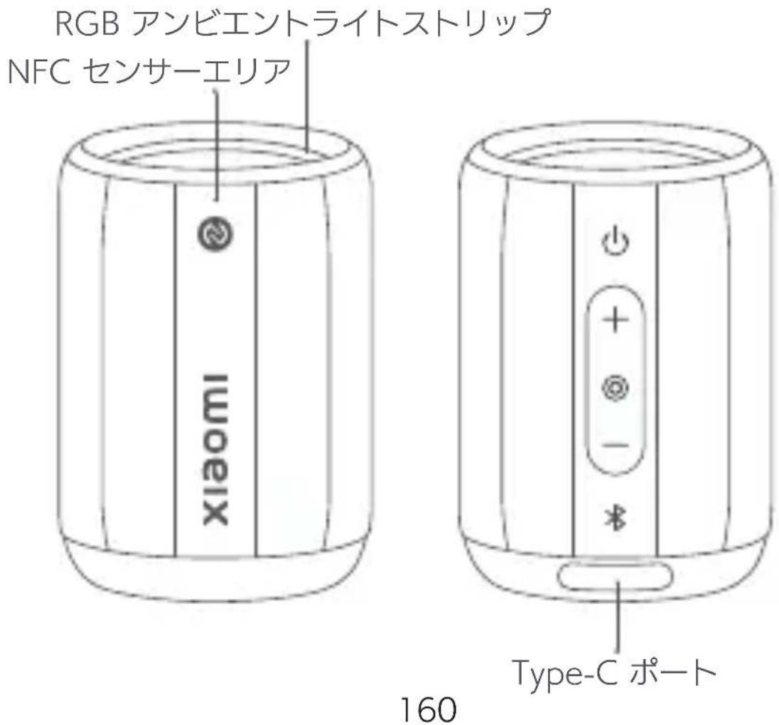 Xiaomi Bluetooth Speaker Mini - 製品紹介 - 1