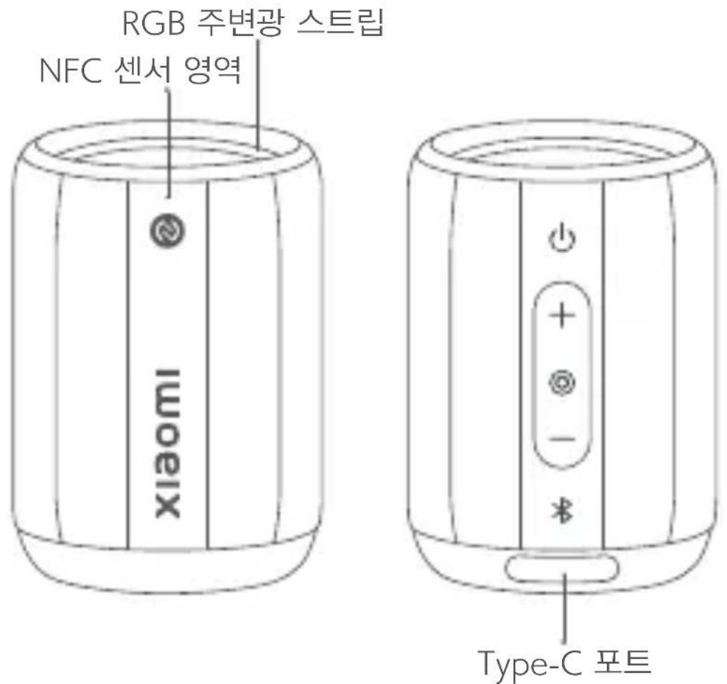 Xiaomi Bluetooth Speaker Mini - 제품 소개 - 1