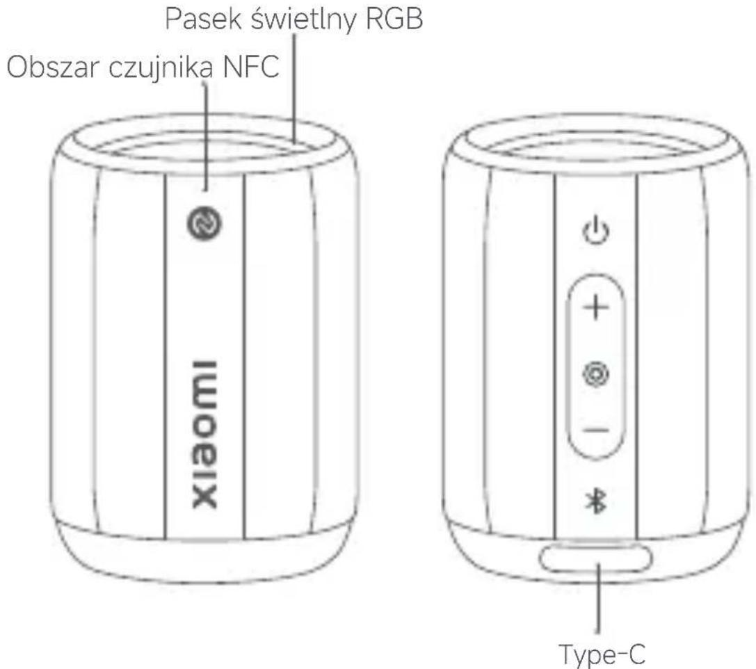 Xiaomi Bluetooth Speaker Mini - Przegląd produktu - 1