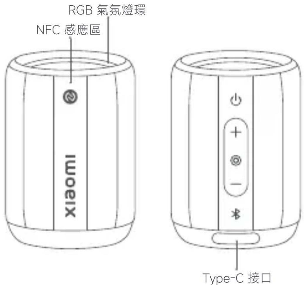 Xiaomi Bluetooth Speaker Mini - 產品介紹 - 1