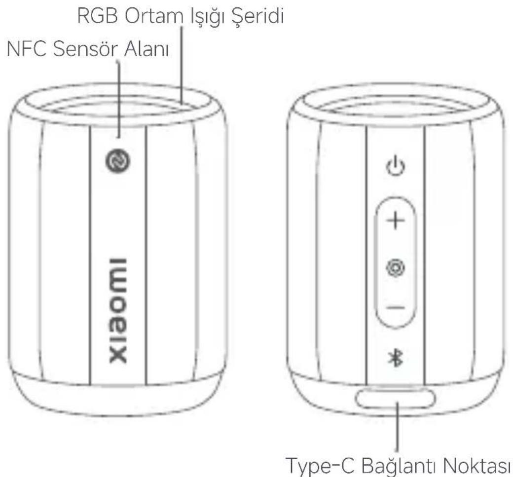 Xiaomi Bluetooth Speaker Mini - Ürüne Genel Bakış - 1