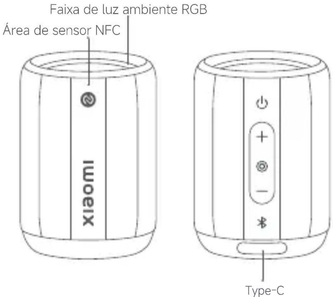 Xiaomi Bluetooth Speaker Mini - Visão geral do produto - 1