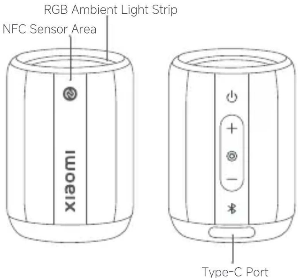 Xiaomi Bluetooth Speaker Mini - Product Overview - 1