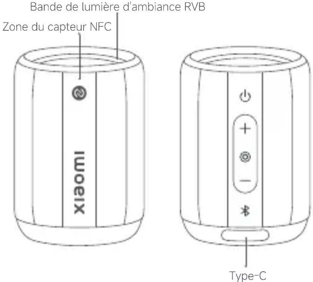 Xiaomi Bluetooth Speaker Mini - Présentation du produit - 1