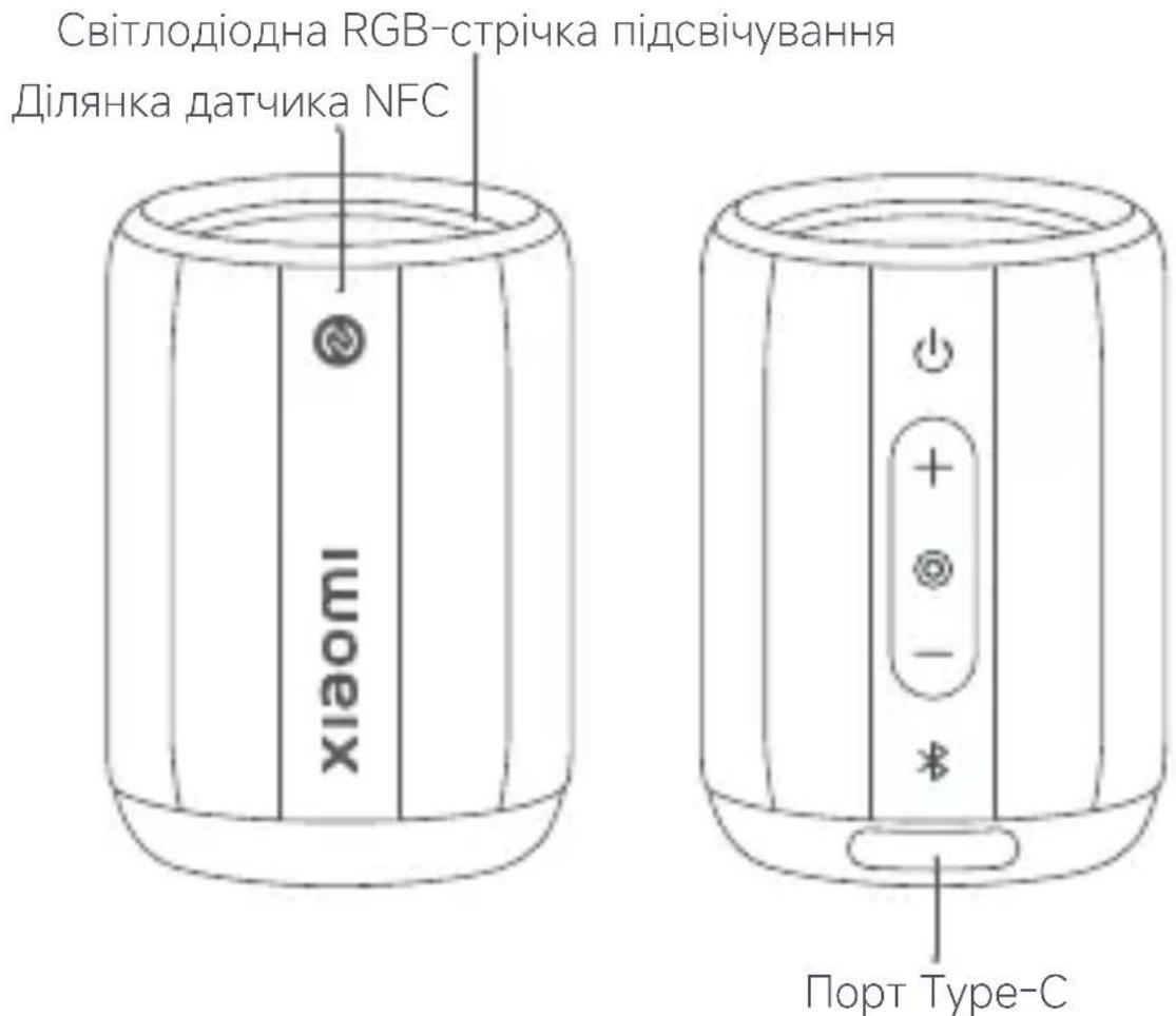 Xiaomi Bluetooth Speaker Mini - Опис продукту - 1