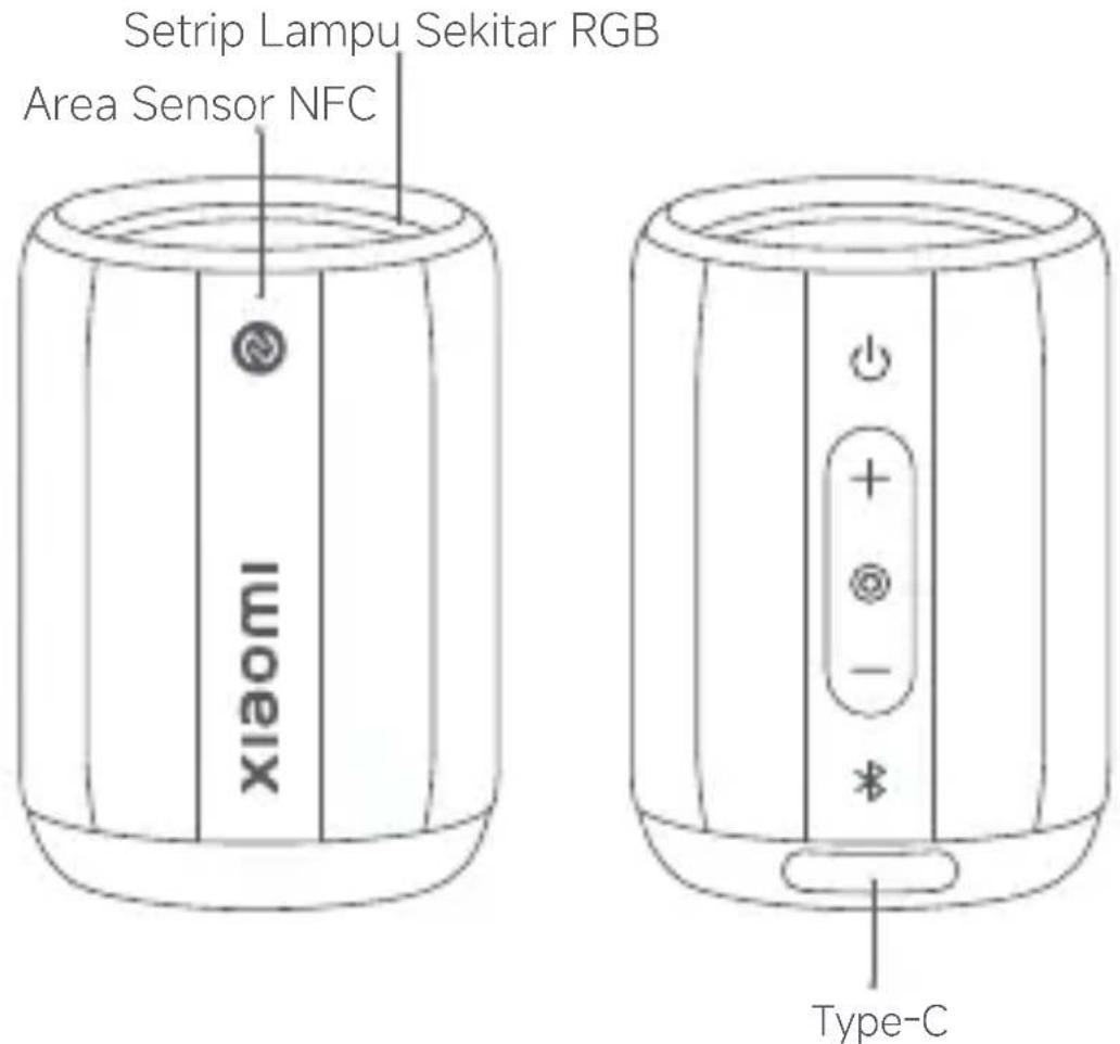 Xiaomi Bluetooth Speaker Mini - Ikhtisar Produk - 1