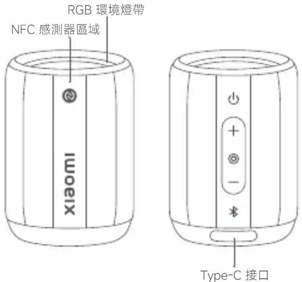Xiaomi Bluetooth Speaker Mini - 產品介紹 - 1