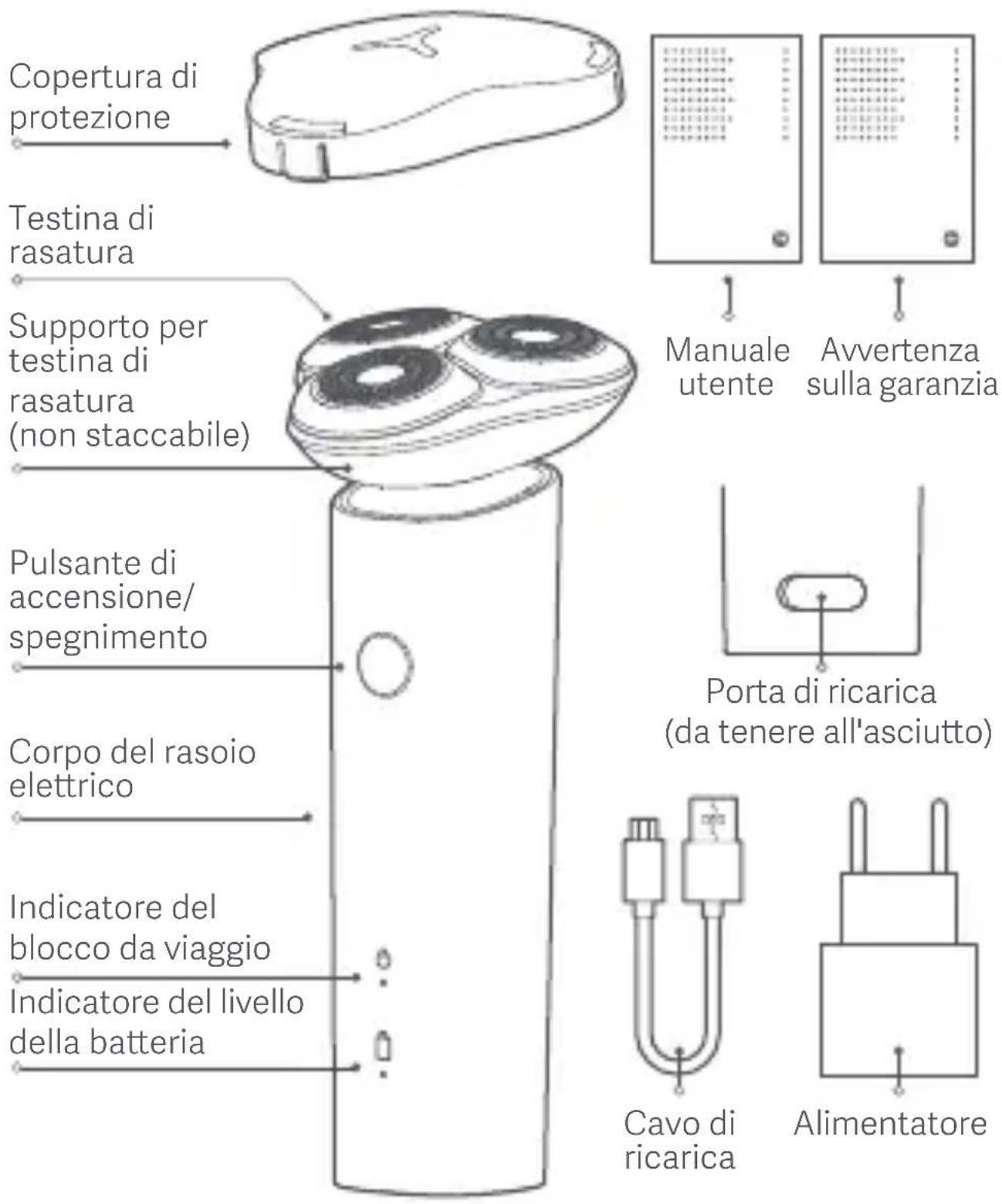 Xiaomi Electric Shaver S101 - Panoramica del prodotto - 1