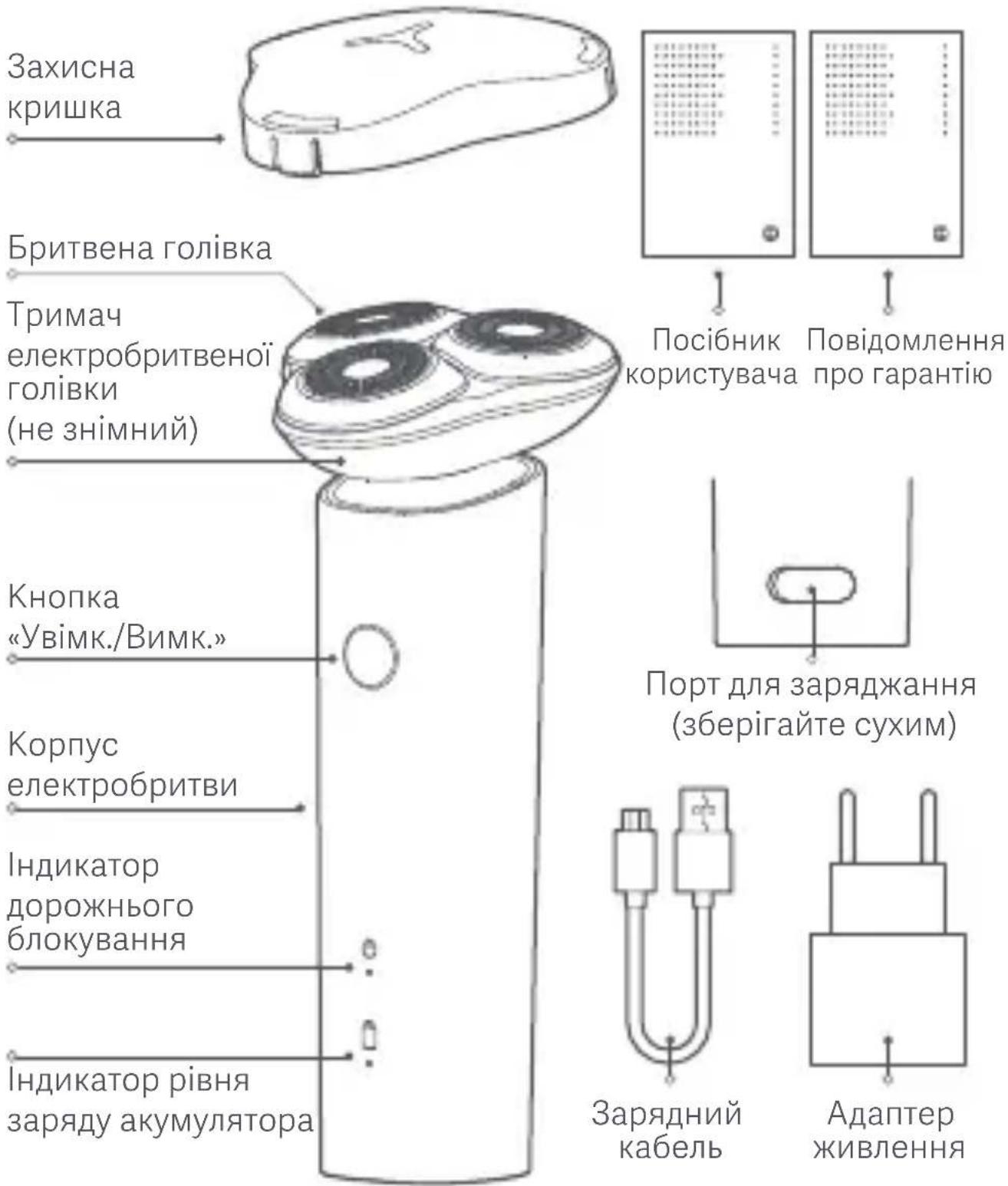 Xiaomi Electric Shaver S101 - Опис продукту - 1