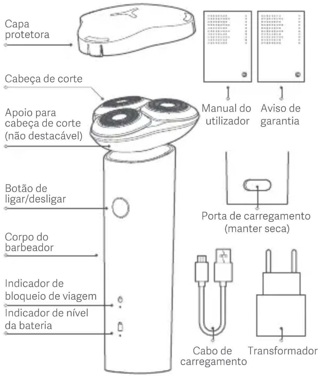 Xiaomi Electric Shaver S101 - Visão geral do produto - 1