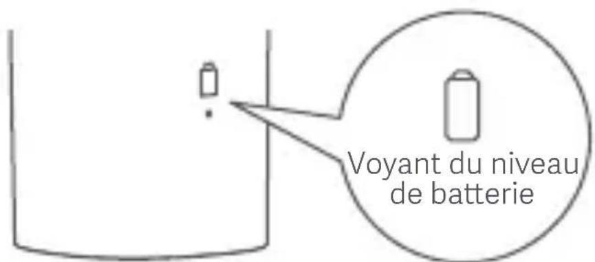 Voyant du niveau de batterie