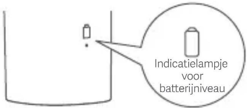Xiaomi Electric Shaver S101 - Indicatielampje batterijniveau - 2