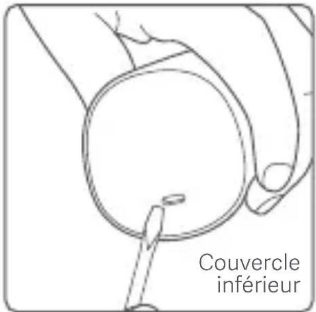 Couvercle inférieur