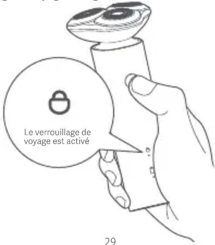 Le verrouillage de voyage est activé 29