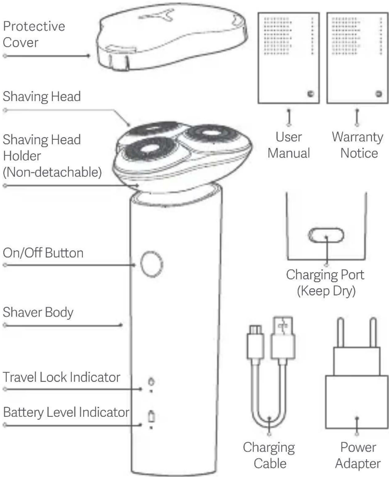 Xiaomi Electric Shaver S101 - Product Overview - 1