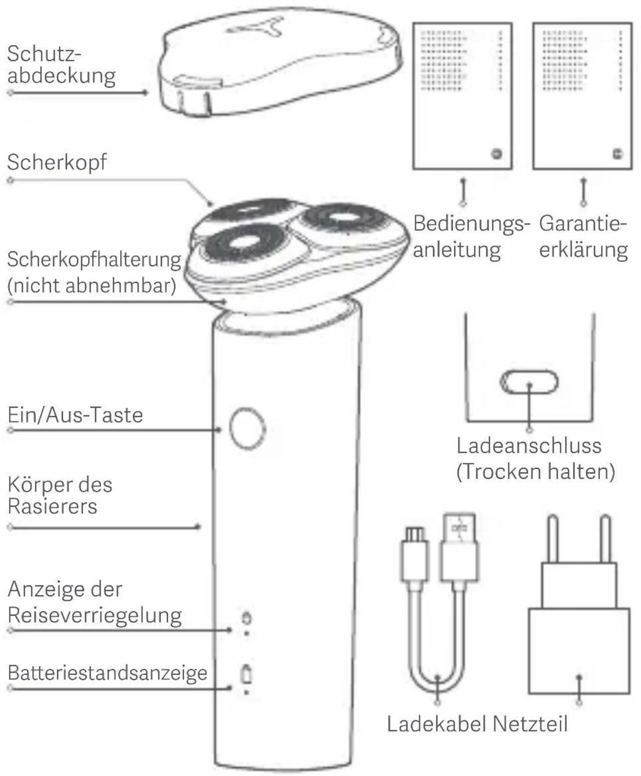 Xiaomi Electric Shaver S101 - Produktübersicht - 1