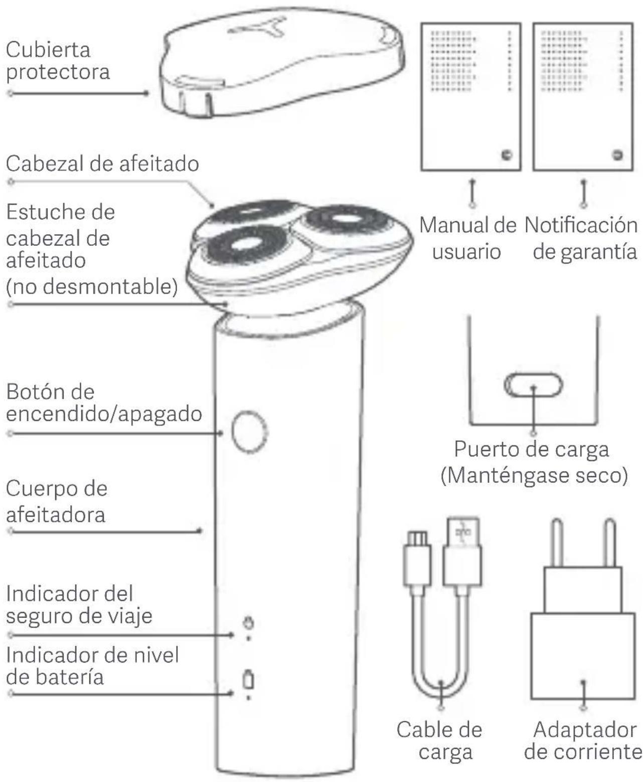 Xiaomi Electric Shaver S101 - Descripción del producto - 1