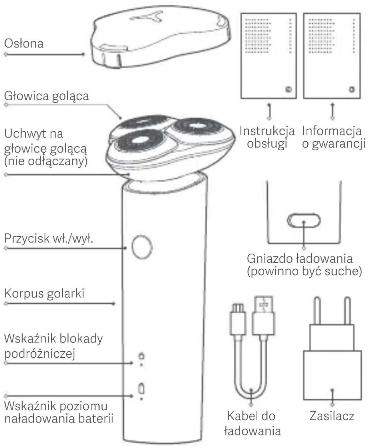 Xiaomi Electric Shaver S101 - Przegląd produktu - 1