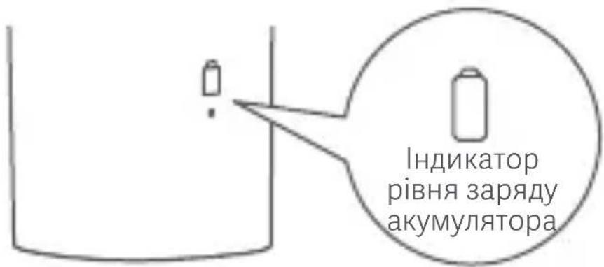 Xiaomi Electric Shaver S101 - Індикція рівня заряду акумулятора - 2