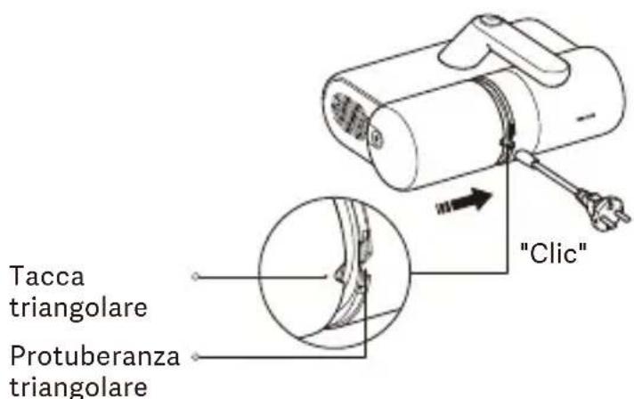 Xiaomi Dust Mite - Pulizia giornaliera del gruppo dello scomparto raccogli polvere - 3