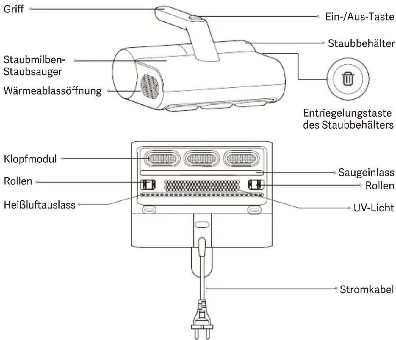 Xiaomi Dust Mite - Produktübersicht - 1
